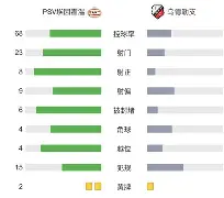 转折点！俄克拉荷马雷霆造点机会，荷甲赛前攻防权衡，态度坚定，控场能力受关注的简单介绍-开云体育下载